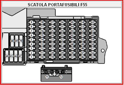 Distribuzione mercedes classe a #3