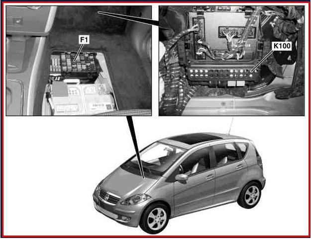 Distribuzione mercedes classe a #2