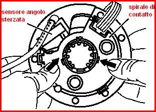 Sensore angolo sterzo mercedes classe e #6
