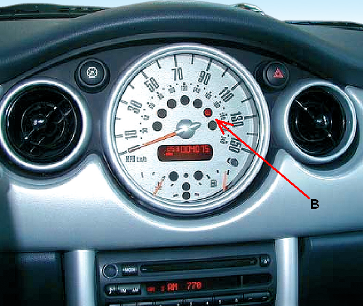 Spia dde bmw #6