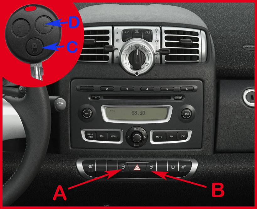 Cambio automatico, la Manutenzione -