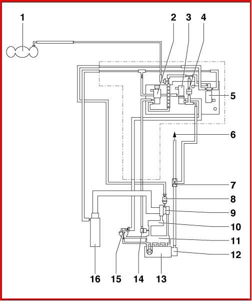 Schema impianto elettrico autoradio ford focus #8