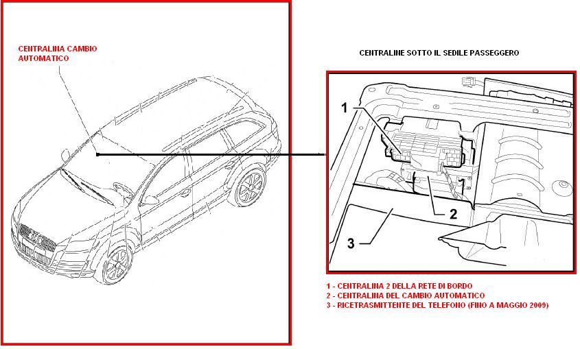 Cambio candelette ford focus #8