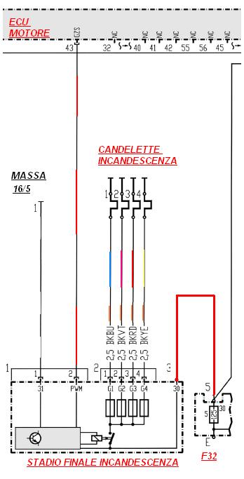 Schema impianto elettrico autoradio ford focus #6