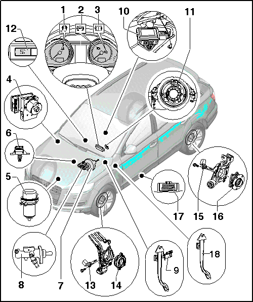 Spia abs accesa ford focus #5