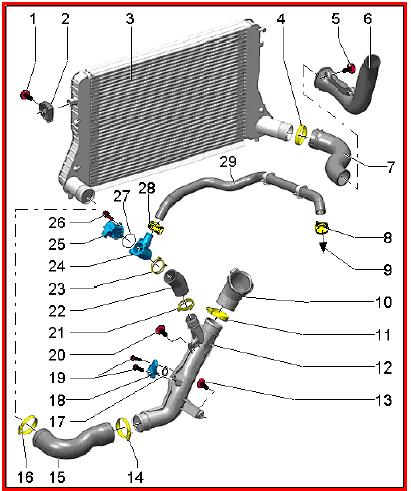 Tubo condizionatore ford focus