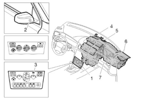 Problema avviamento ford focus
