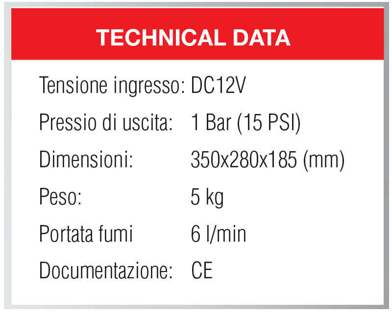 LMS: Dati tecnici