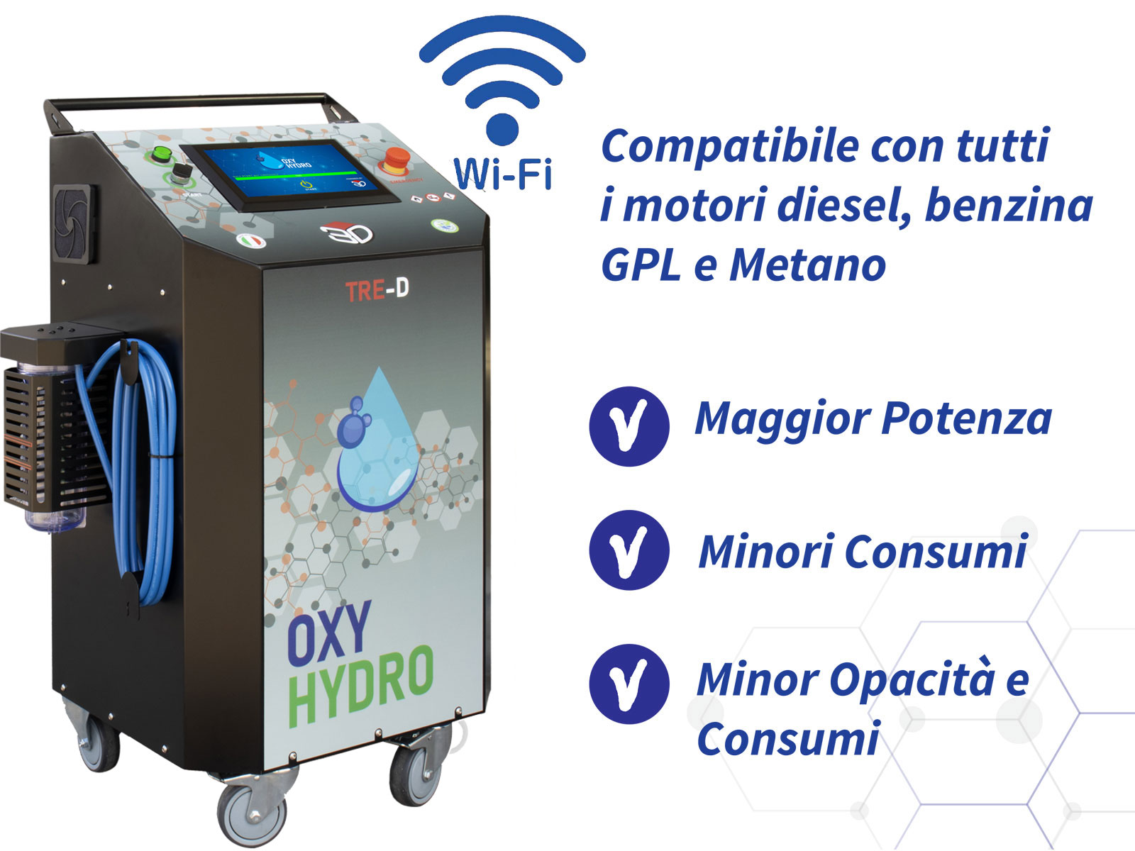 OxyHydro: Innovazione, affidabilità e sicurezza
